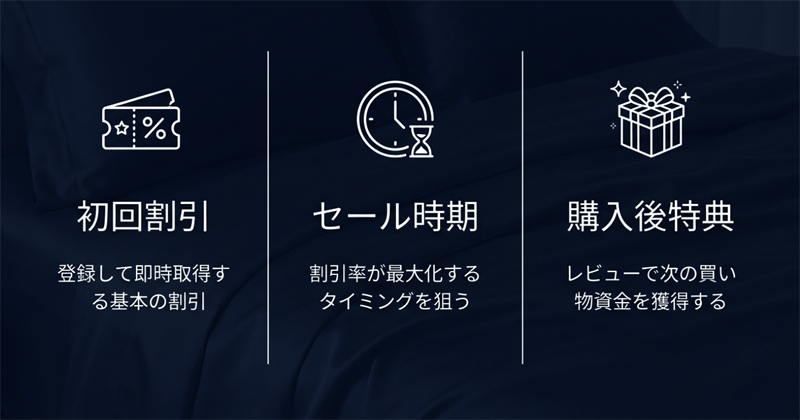 ネルコンシェルジュのクーポン・セール画像