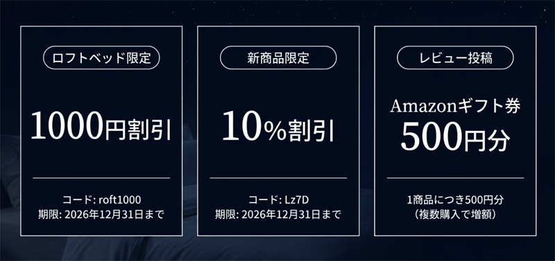 ネルコンシェルジュの商品限定・期間限定クーポン