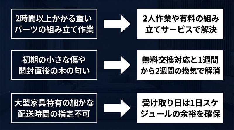 ネルコンシェルジュ すのこベッドの悪い口コミ・気になる声