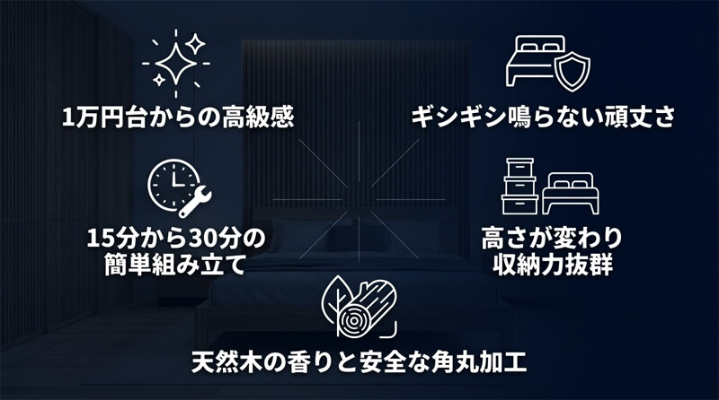ネルコンシェルジュ すのこベッドの良い口コミ・評判